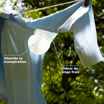 Patch Anti-Transpiration