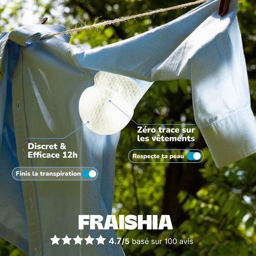 Patch Anti-Transpiration